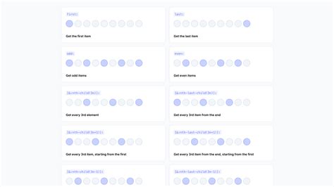 nth child odd|css selectors cheat sheet.